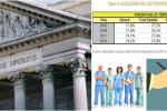 Congreso