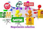 negociación