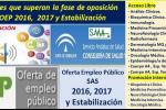 OEP 2016, 2