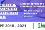 Listados pr