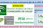 OPE 2013-20