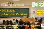 OEP 2018-20