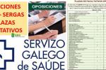 OPE Galicia