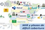 MIR y plaza