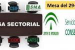 Mesa sector