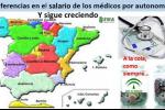 Diferencia