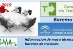Baremo Tras