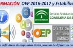 OEP 2017 y 