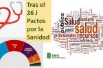 Elecciones