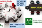 Mesa Técnic