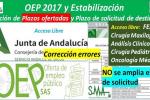 OEP 2017-Es