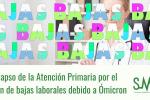 Colapso de