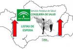 Listas espe