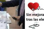 Elecciones