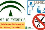 Recortes Sa