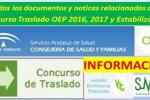 Concursos d