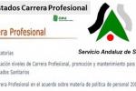 Carrera pro