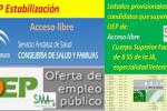 Listado pro