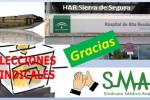 Elecciones