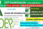 OEP Estabil