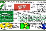 Por qué