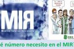 MIR y exame