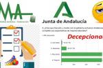 Encuesta re