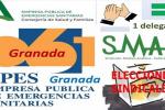 Elecciones