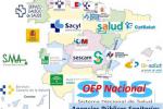 OEP naciona