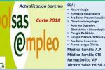 Bolsa SAS