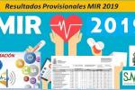 MIR 2019 Re