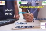 ¿Quién lte