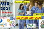 Informe MIR