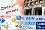 MIR 2022