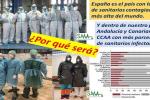 Sanitarios