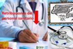Retribucion