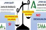Equiparació