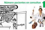 AP Consulta