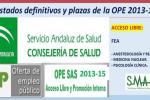 OPE 2013-15