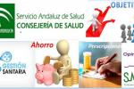 SAS Gestión