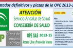 OPE 2013-15