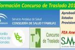 Concurso Tr
