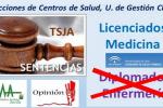 Normativa