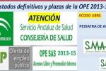 OPE 2013-15