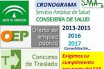Cronograma