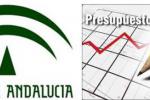 presupuesto