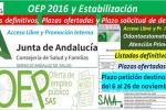 OEP 2016-Es