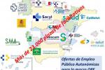 Macro OPE