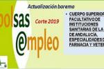 Bolsa CA4