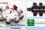 Mesa Técnic